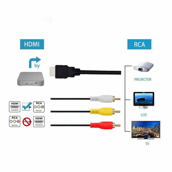 2x HDMI to RCA RGB Male AV 3 RCA Video Audio Converter Cable For HDTV DVD Player