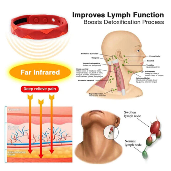 1/2/3 Far Infrared Negative Ions Wristband Anti-Static Silicone Sport Bracelets