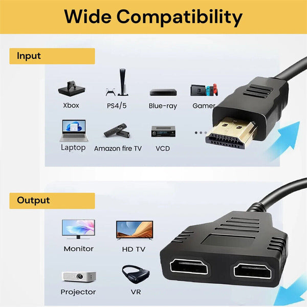 HDMI Splitter 1 In 2 Out Cable Adapter Converter 1080 Multi Display Duplicator