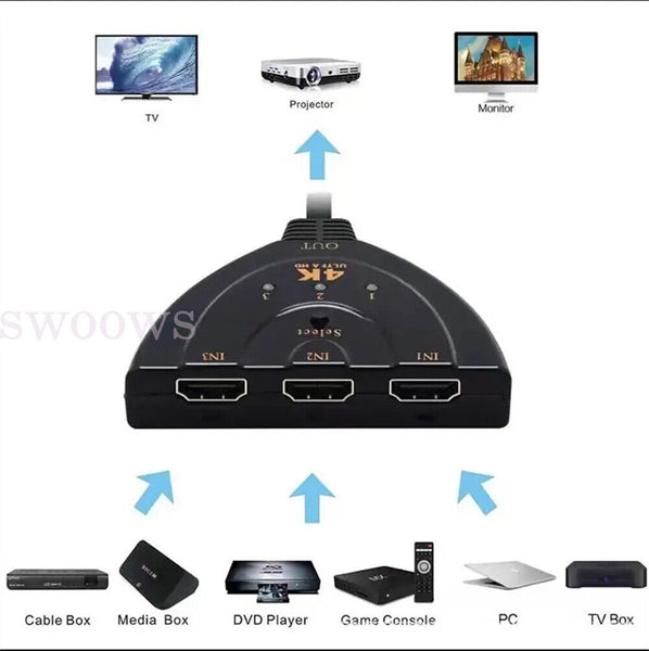 4K Ultra HD 3 Way HDMI Switch Splitter HDTV Auto 3 Port IN 1 OUT with Cable