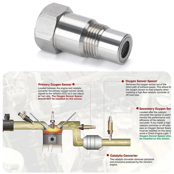 2pcs Oxygen O2 Sensor Spacer Adapter Catalytic Converter Fix Check Engine Light