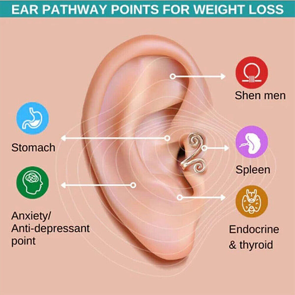 1 Pair Non Piercing Acupressure Slimming Earrings Cuff Clip Weight Loss