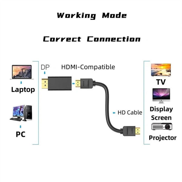 4K Displayport DP Display Port to HDMI Male Female Adapter Converter Connector