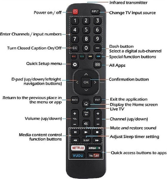 New EN2A27 Replacement Remote Control for Hisense 4K LED HD UHD Smart TV