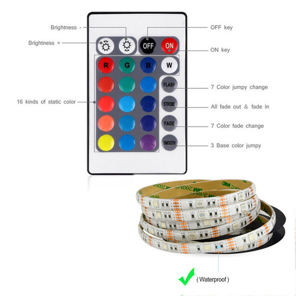 5V 1M/2M/3M/4M/5M USB RGB LED Strip Light 5050 TV Back 24 IR Remote