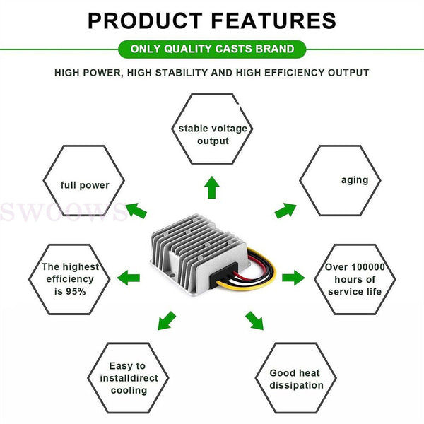 Waterproof DC 24V to DC 12V 20A 240W Step Down DC/DC Power Converter Regulator