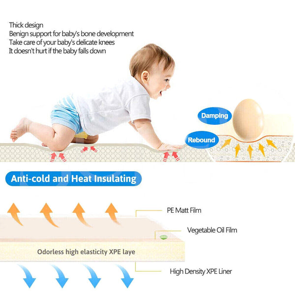 Baby Play Mat Crawling Folding Kids Pad Waterproof XPE Foam Rug Carpet 200x180cm