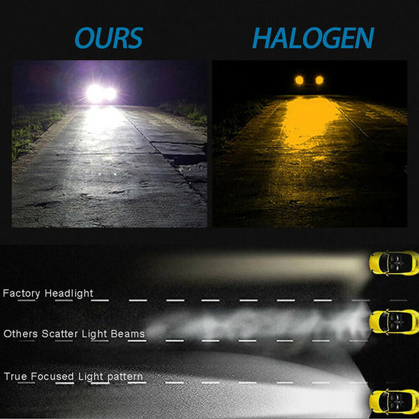 x4 H7 LED Headlight Bulb High Low Beam 110W 30000LM Super Bright 6000K White AU