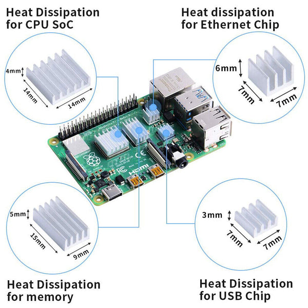 8pc Aluminum Heat Sink Cooling kit For Raspberry Pi 4B CPU RAM LAN USB