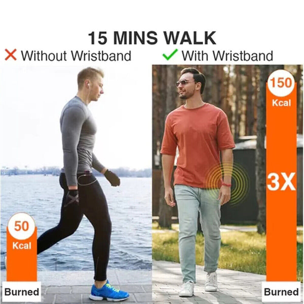 1/2/3 Far Infrared Negative Ions Wristband Anti-Static Silicone Sport Bracelets