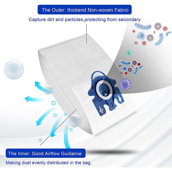 1-12x Vacuum Cleaner Bags For Miele 3D GN COMPLETE C2 C3 S2 S5 S8 S5211 Models