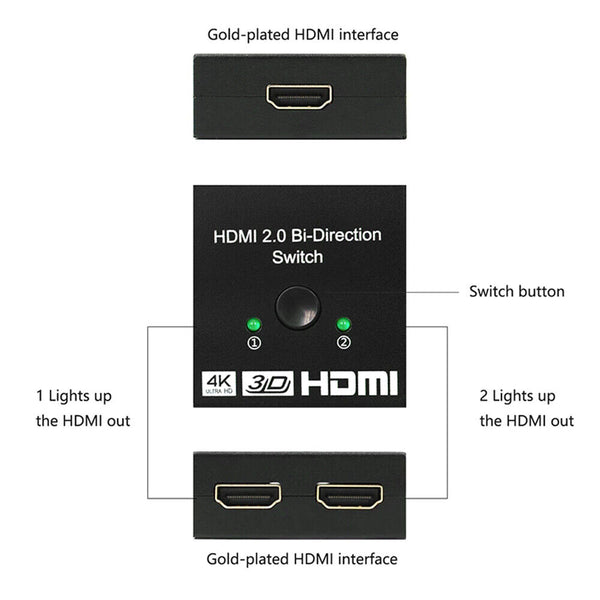 2 in 1 In Out UHD 4K Bi Direction HDMI 2.0 Switch Switcher Splitter Hub HDCP 3D