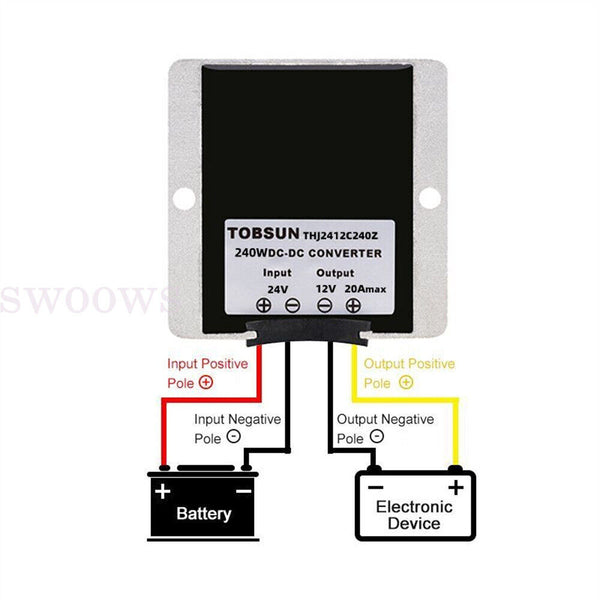 Waterproof DC 24V to DC 12V 20A 240W Step Down DC/DC Power Converter Regulator