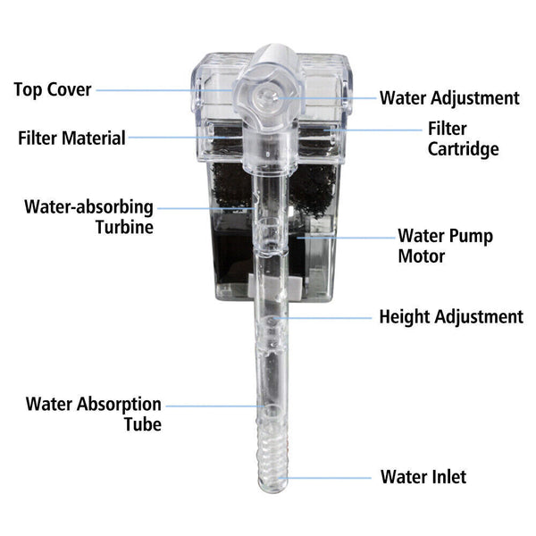 Hanging External Waterfall Filter Mini USB Oxygen Pump Filter Aquarium Fish Tank