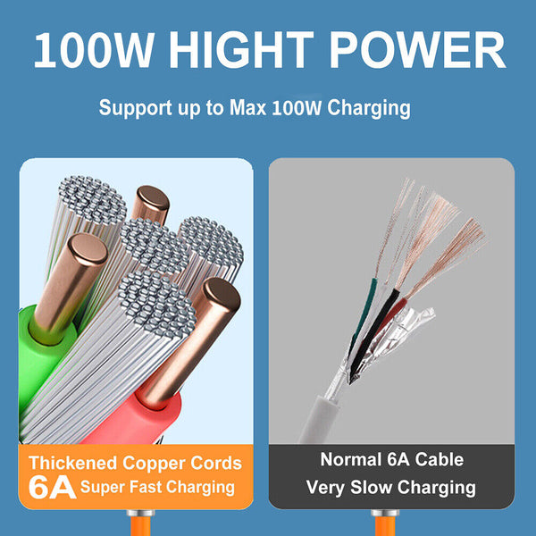 USB-C 3.1 Type C Data Cable Fast Charge PD 100W Quick Charging Data Fast Charger