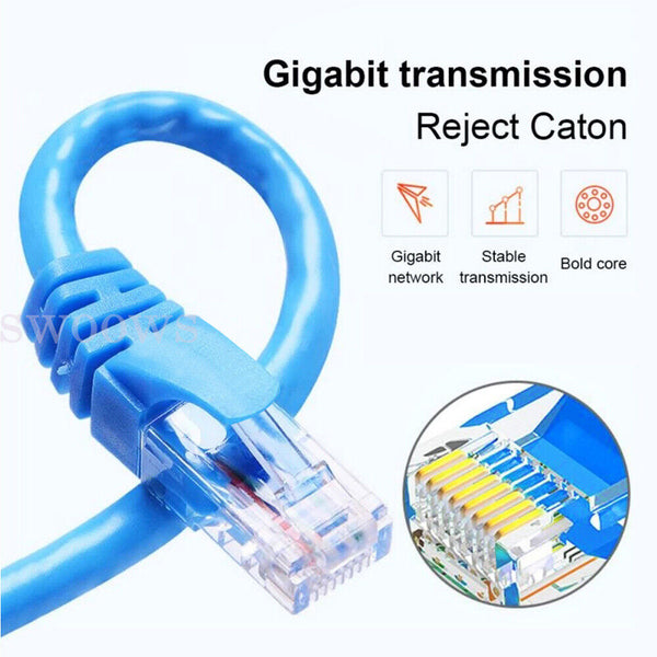 10m 20m 30m 50m Cat6 Network Ethernet Cable Lan Cables 100M/1000Mbps