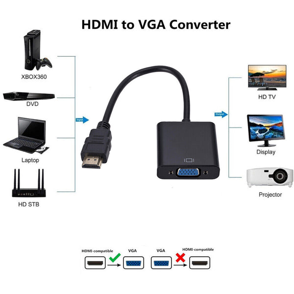 1080P HDMI Male to VGA Female Video Cable Cord Converter Adapter For Monitor PC