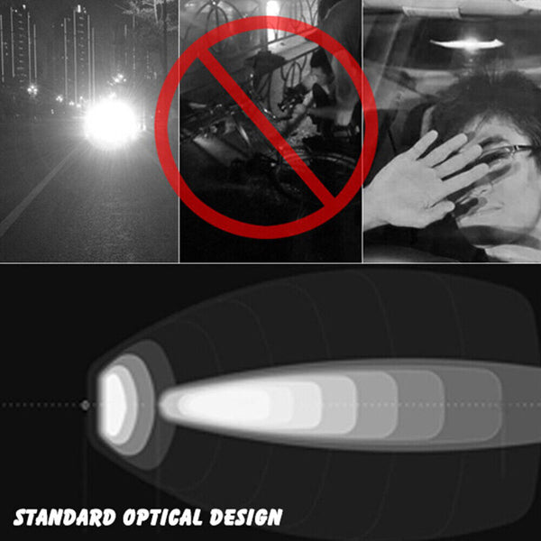 2x Front Rear Bike Light LED Bicycle Tail Lights Waterproof Flashlight Headlight